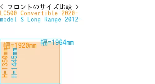 #LC500 Convertible 2020- + model S Long Range 2012-